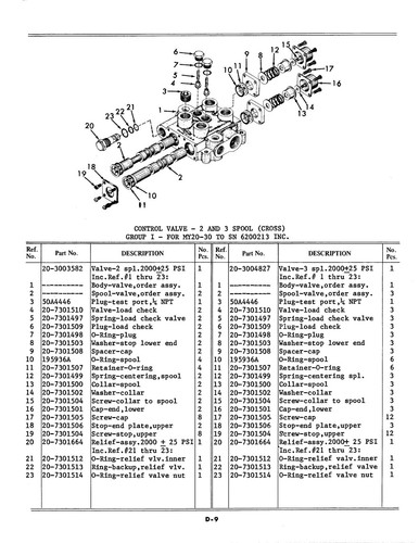 ForkLift Truck SERVICE PARTS MANUAL White MY20, MY25, MY30, MY40C  PM #R223 - Picture 14 of 19