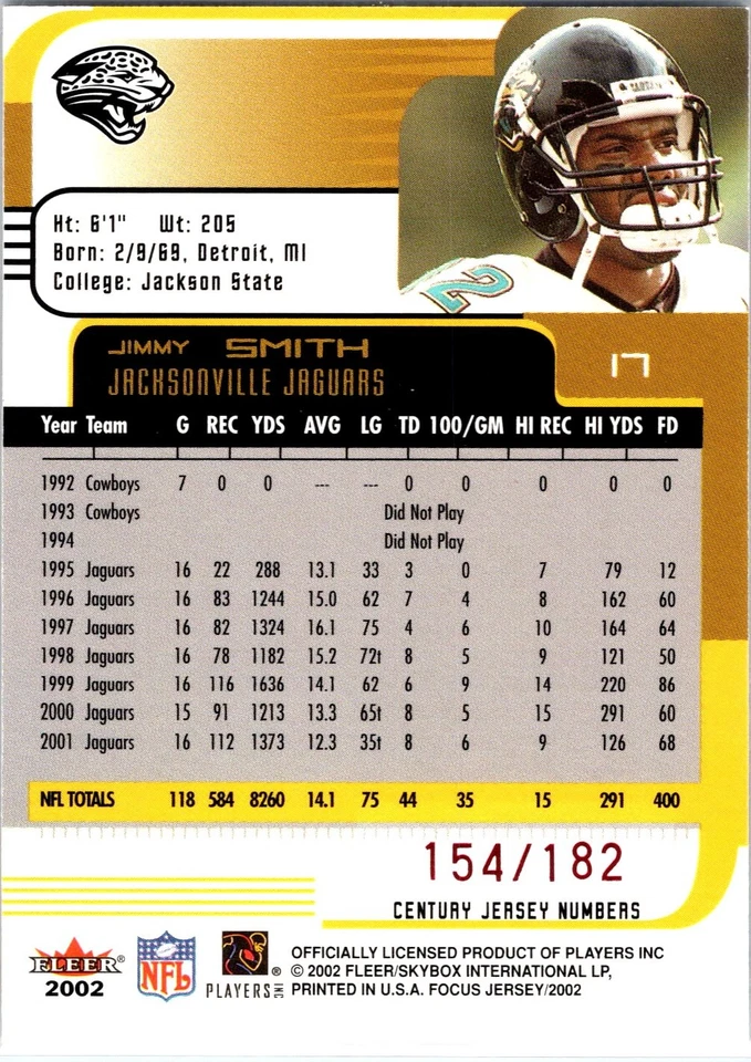 2002 Fleer Focus Jersey Edition #17 Jimmy Smith Jersey Numbers Century #/182 - Image 2 of 2