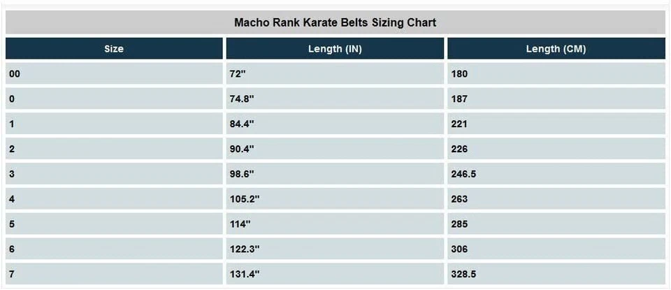 Cinturones de karate Macho Rank Foto 3 de 3