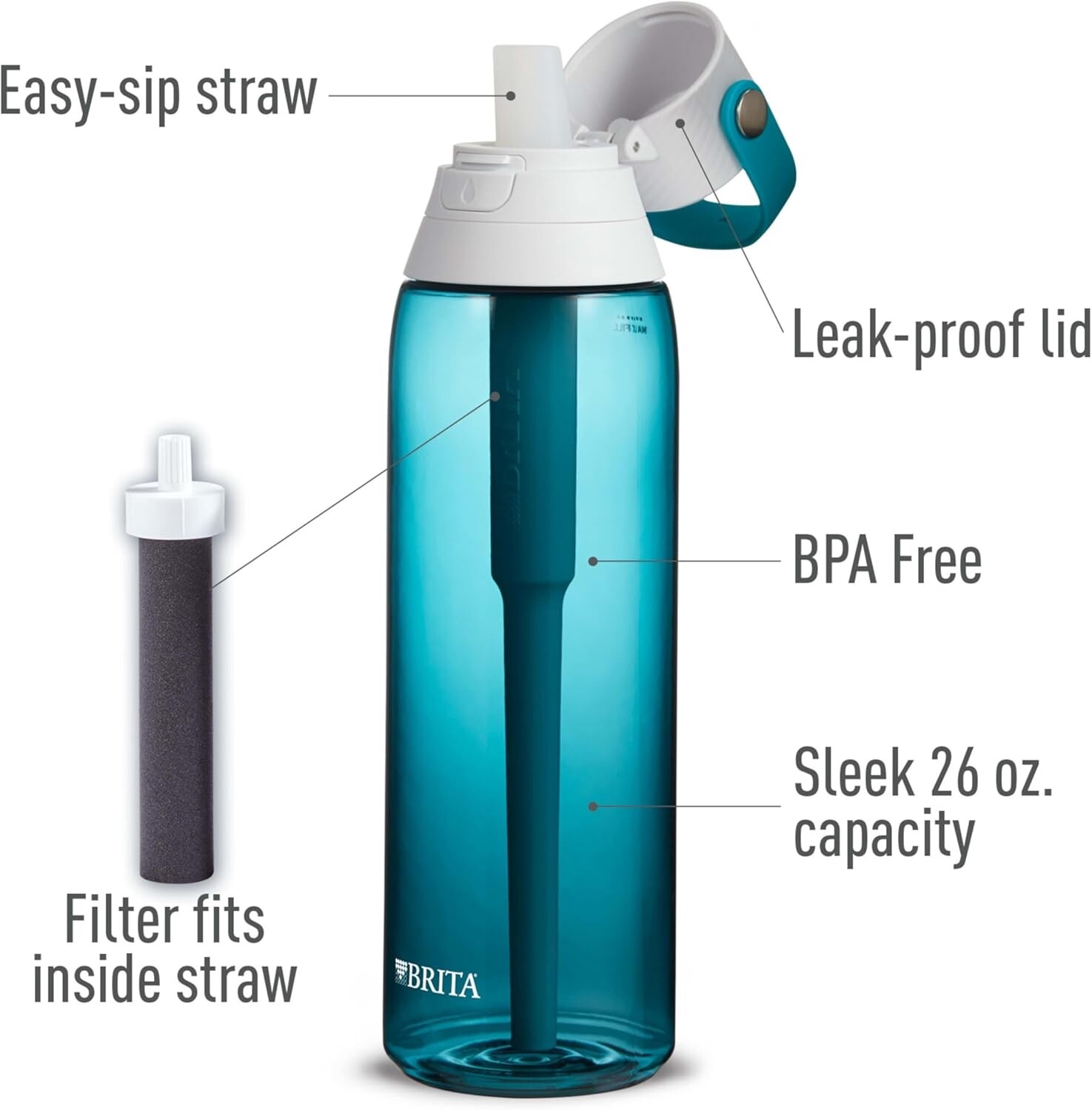 BRITA Premium Filtering Water Bottle with Filter Inside (BRAND NEW)