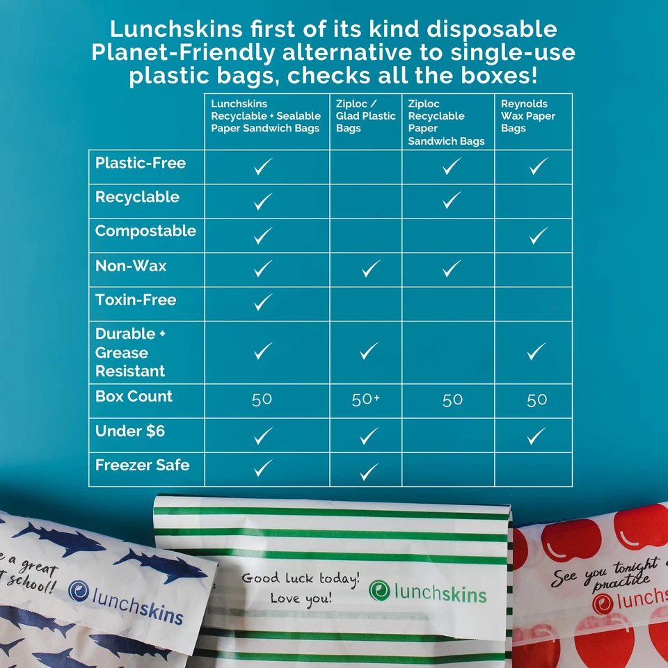 可回收密封三明治袋 2 件装环保防油 Foo... — 第 4/4 张图片