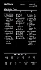 2024 Strat-O-Matic BLACK Hall Of Fame HOF SOM - Ray Schalk