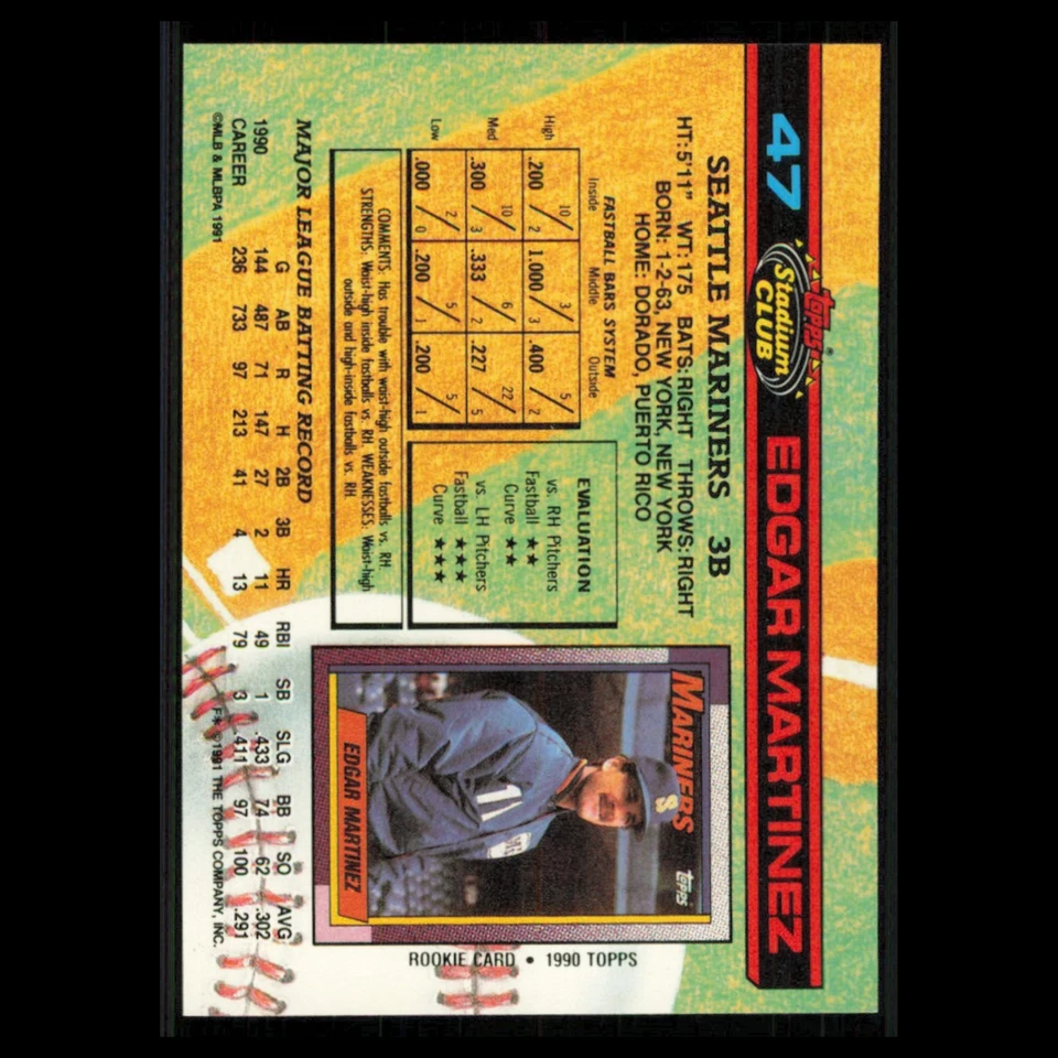 Edgar Martinez #47 1991 Topps Stadium Club Seattle Mariners Baseball Card MLB NM - Image 2 of 3