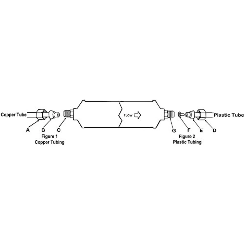 LASCO 37-1821 Ice Maker Inline Filter with 1/4-Inch Compression Connection, - Image 4 of 4