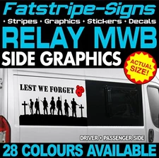 to fit CITROEN RELAY L2 MWB LEST WE FORGET ARMY STICKERS GRAPHICS VAN MOTORHOME