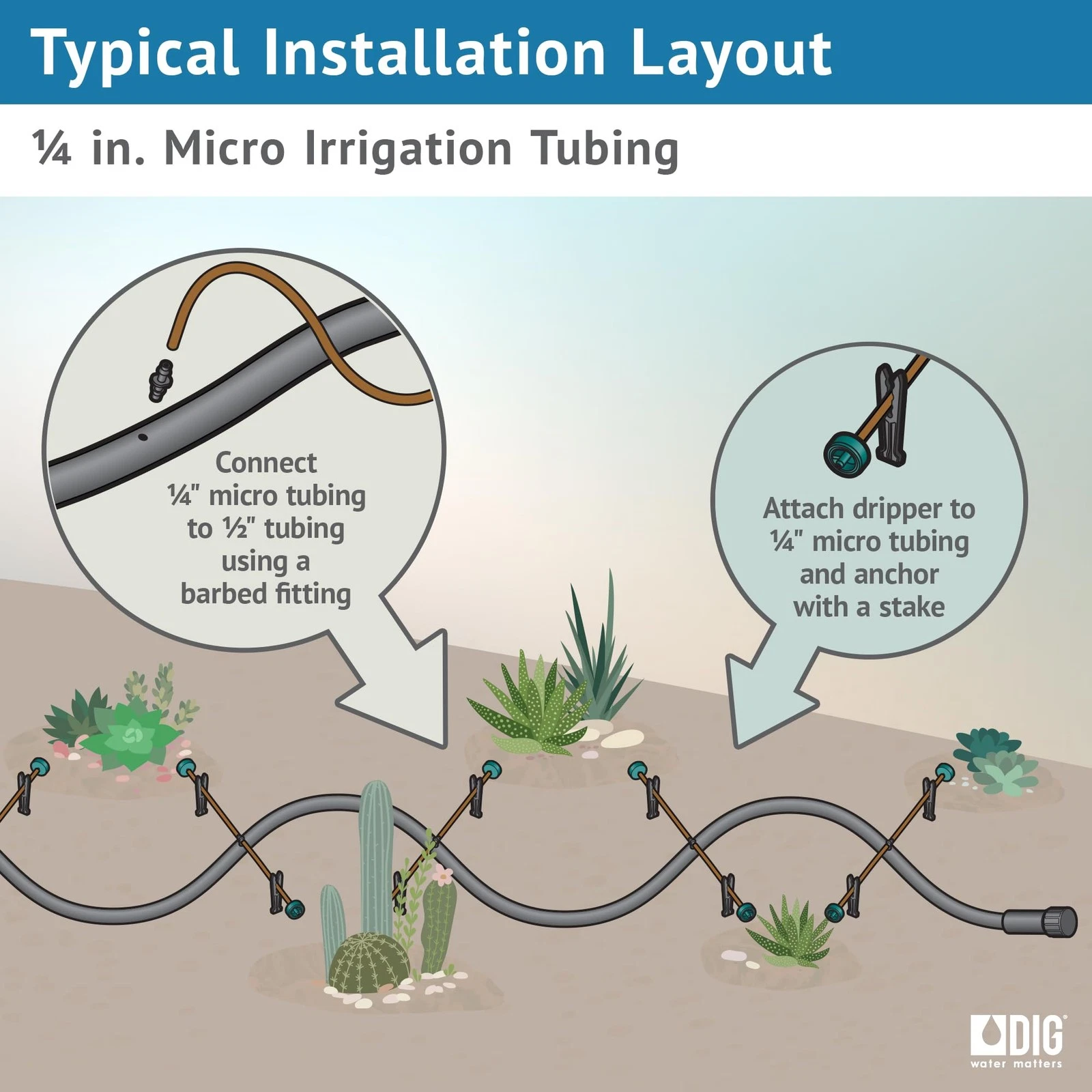 DIG Vinyl Micro Drip Tubing - Thumbnail 5