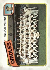 1980 Topps #404 Baltimore Orioles / Earl Weaver TC, MGR, CL Team Checklists