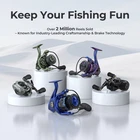KastKing Spinning Reels All Model Freshwater or Saltwater Lure Fishing Reel  US