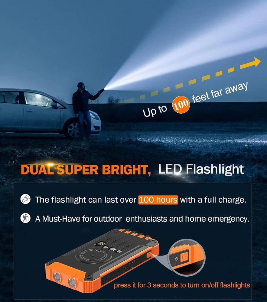 Solar Power Bank 36800mAh with Wireless Charging & Flashlight
