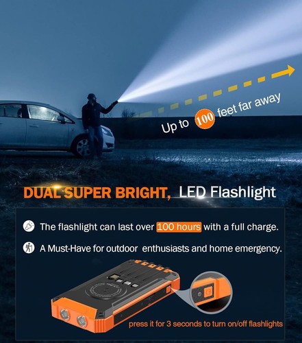 36000mAh Super Solar Power Bank Portable External Battery Wireless Fast Charging - Picture 30 of 33