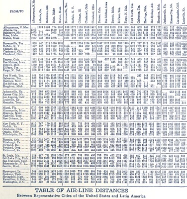 Airline Distances Between Large US Cities Chart 1938 Aviation Print DWU7