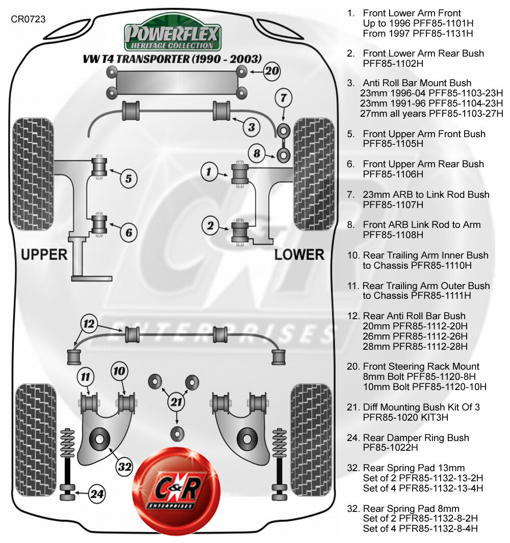 Powerflex Heritage Rear Trail Arm In Bushes-Chass for T4 Trans 90-03 PFR85-1110H