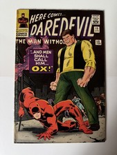 Daredevil #15 (1966) Prices | Daredevil Series
