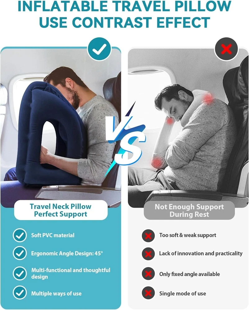 Ultimate Inflatable Travel Pillow in Solid Blue with Eye Mask and Ear Plugs