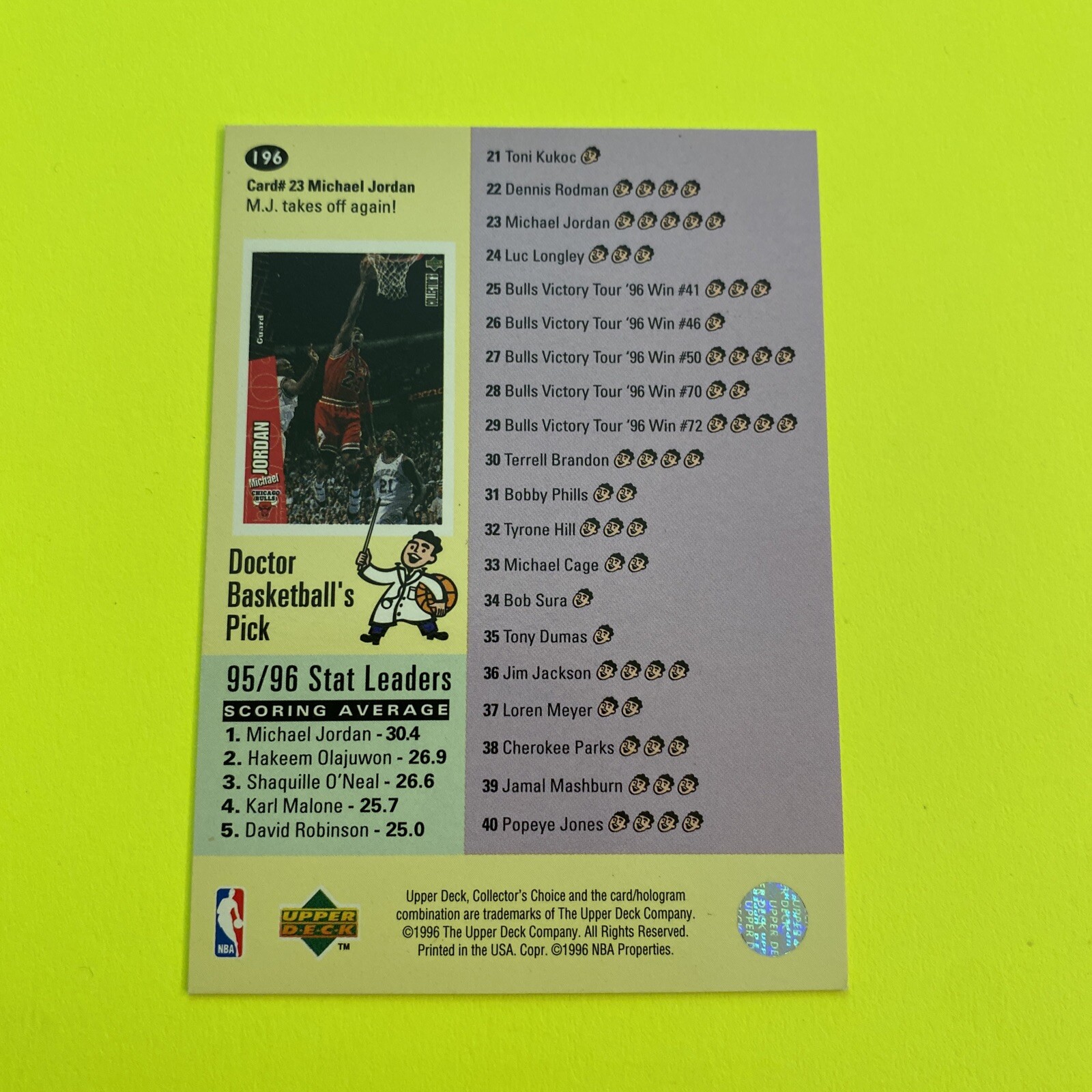 1996-97 UD Collector's Choice Michael Jordan Checklist #196 Chicago Bulls HOF