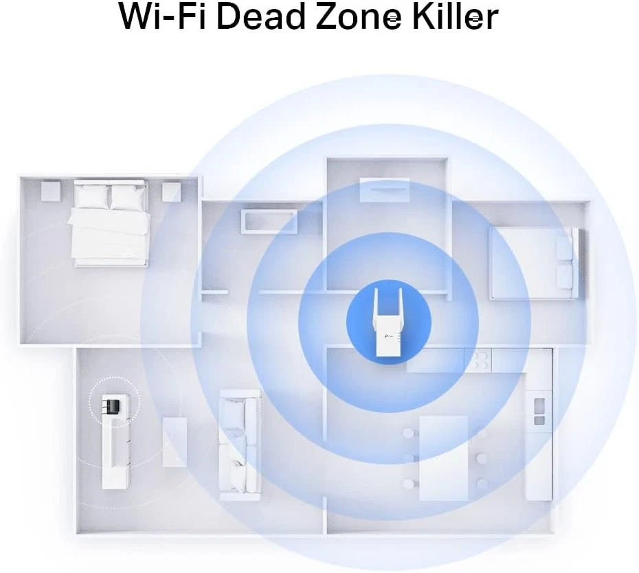 TP-Link RE705X WiFi 6 WLAN Repeater AX3000 Dualband Router Access Point Extender - Bild 4 von 4