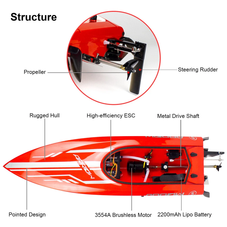 Brushless UDI RC Racing Boat High Speed Electronic Remote Control Boat Gifts Red - Image 4 of 4