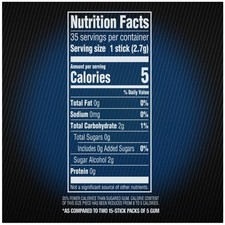 Peppermint Cobalt Sugar Free Chewing Gum, 35-...