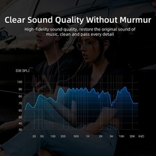 Cable 1 Split In 2 3.5mm Male To 2RCA Female Stereo Wire Subwoofer Con New