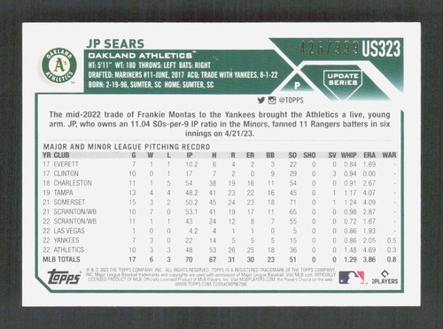 2023 Topps Update Series JP Sears pellicola blu parallela /999 #US323 - Foto 2 di 2