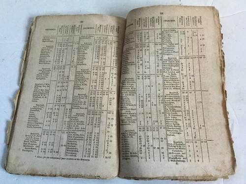 c1821 Minutes of General Assembly Presbyterian Church & Appendix Phila.Bradford - Picture 6 of 7