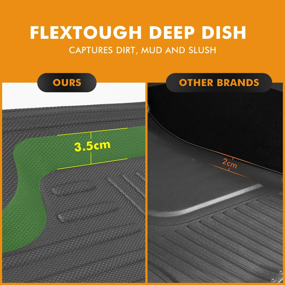 Juego de 5 alfombrillas impermeables delanteras traseras XPE para Honda Pilot Sport Foto 4 de 4