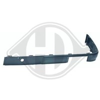 Diederichs 1211163 Blende, StoßFäNger FüR BMW