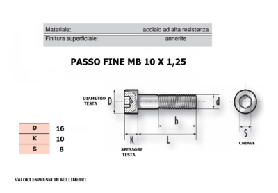 M12 X 1,25 Mm VITI TAPPO PRESA PASSO FINE BULLONI CHIAVE HEX A - Foto 3