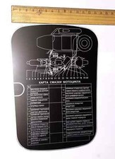 Motorrad-Schmiertabelle K 750, M 72