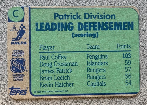 1990 Topps Hockey ( Box cut ) #C “Paul Coffey” Pittsburgh Penguins! - Picture 2 of 2