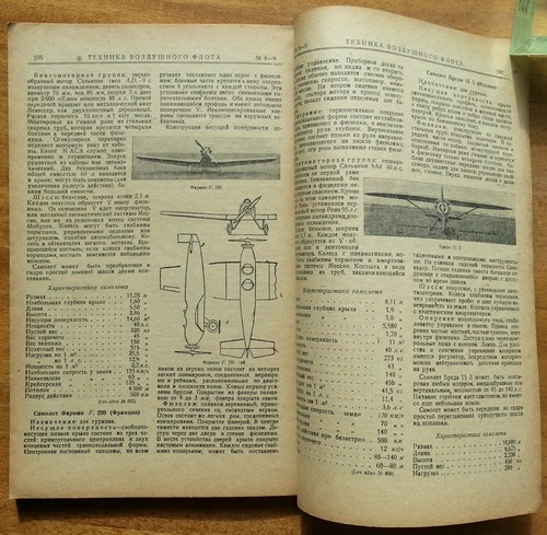 Техника воздушного флота / Air fleet technology / № 8-9, 1931 г. - Picture 8 of 10
