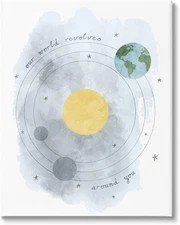 World Revolves around You Solar System Planetary Illustration,Design by Daphne P