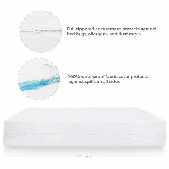 Full Size, White Linenspa Zippered Box Spring Encasement Protector, Protect Bed - Image 2 of 4