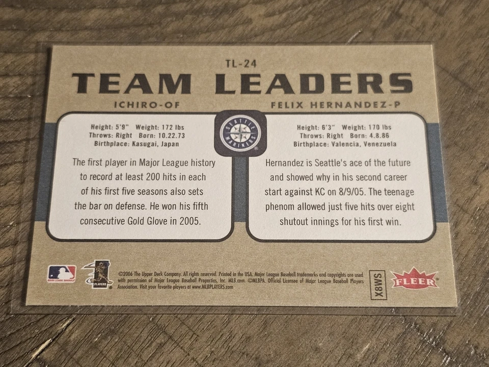 2006 Fleer Ichiro/Felix Hernandez Team Leaders Insert Nmmt - Image 3 of 3