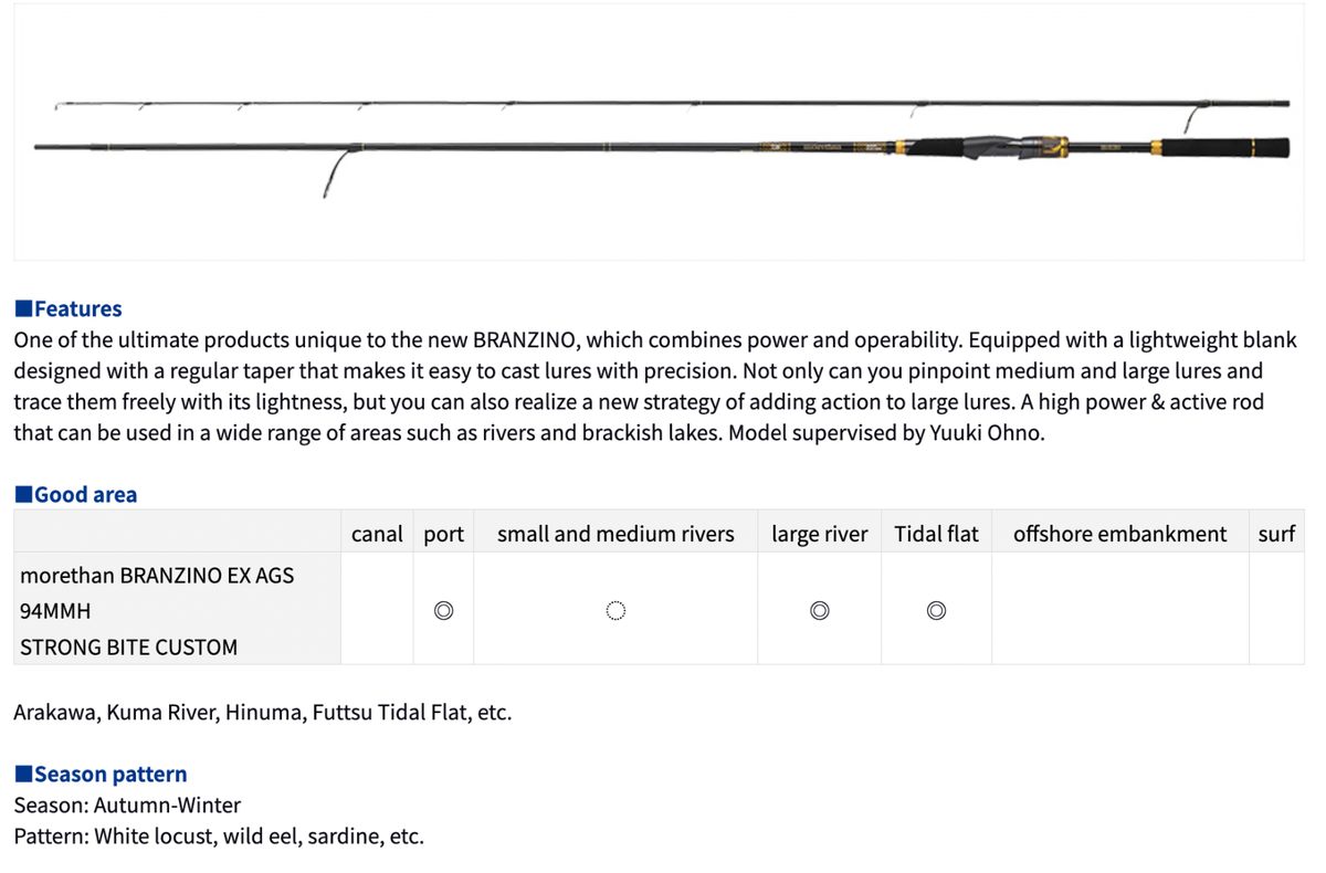 Daiwa Morethan BRANZINO EX AGS 94MMH Spinning Rod FREE Daiwa Morethan BRANZINO EX AGS 94MMH Spinning Rod FREE