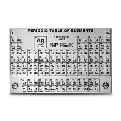 #ad 1 oz North View Products Periodic Table Silver Card New $89.71