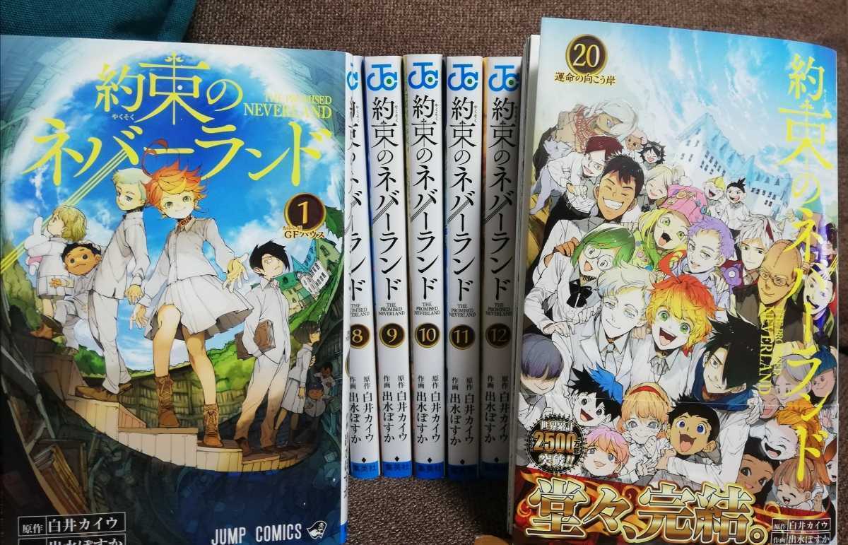 What chapter of The Promised Neverland manga is at the same point