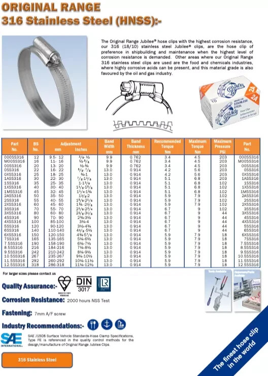 Colliers De Serrage Jubilee® SS316 Qualité Marine - Fabrication Royaume-Uni, Gamme Originale