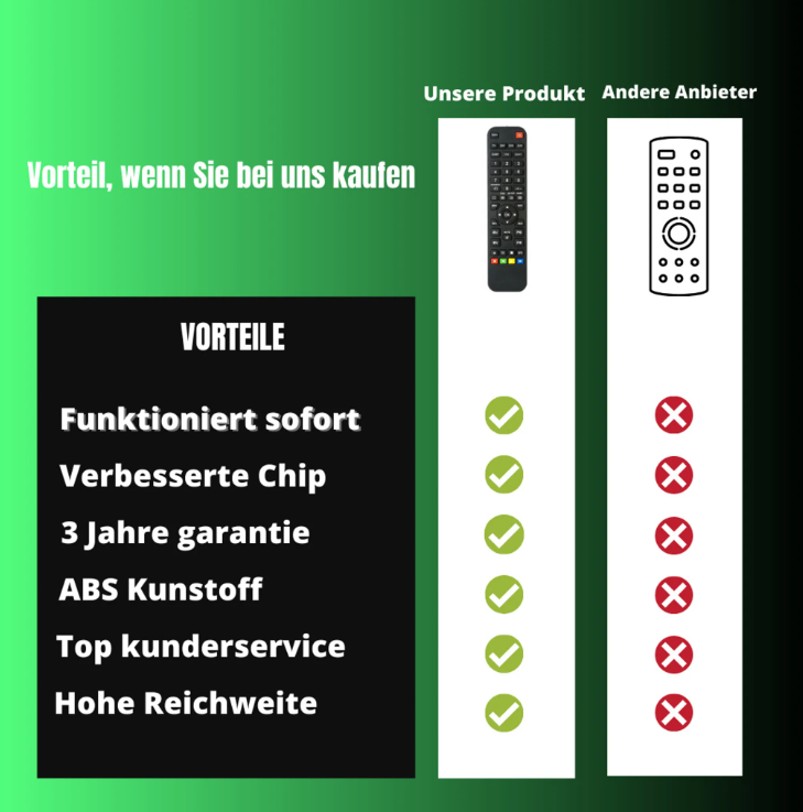 Bild 3 von 4