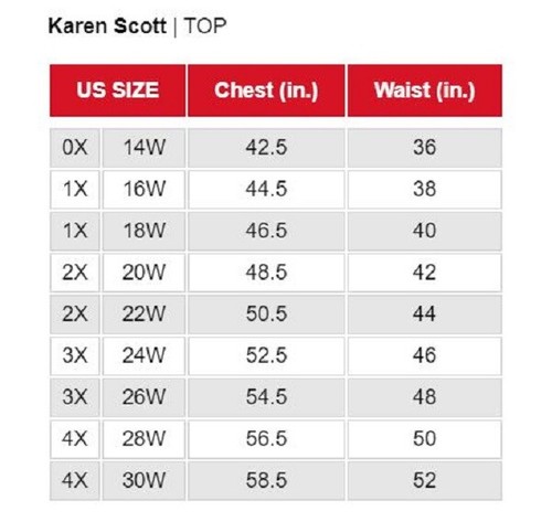 Karen Scott Womens Plus 3X White 3/4 Sleeve Split Neck Henley Cotton Top NWTAU26 - Picture 5 of 5