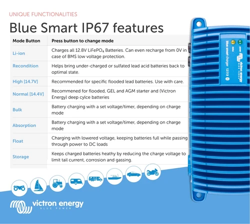 Victron Energy Blue Smart IP67 Smart Marine Battery Charger 12V 13A, Float & ... - Picture 6 of 6