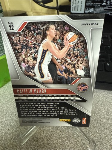 2024 Panini Prizm WNBA - Caitlin Clark #22 Ice Prizm (RC) - 第 2/2 張圖片