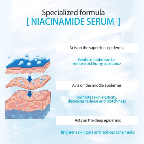 Niacinamide Serum for Face with 10% B3 Oil Anti Aging Serum, Hydrating Serum for - Picture 3 of 6
