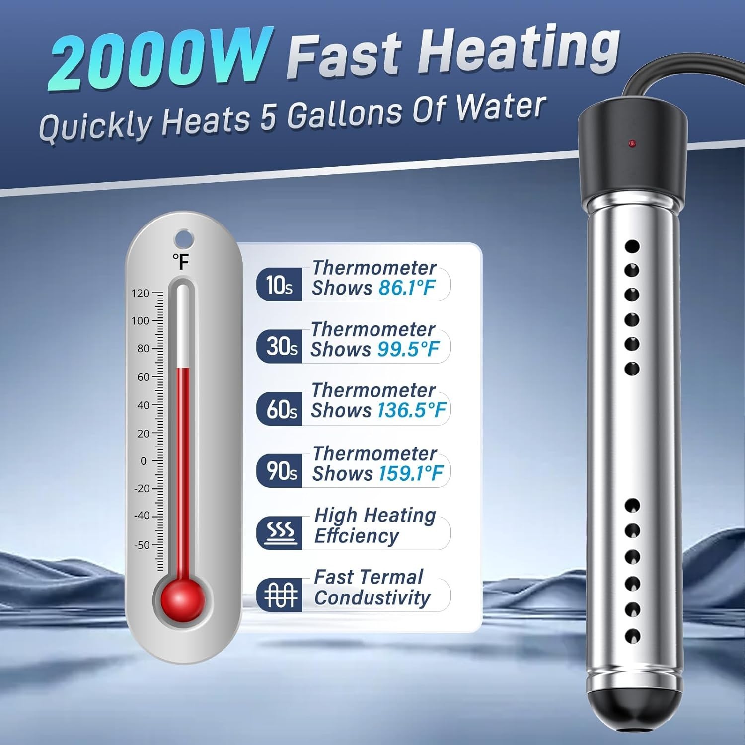 Portable 2000W Electric Immersion Water Heater with LCD, for Home & Camping