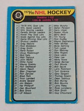 1979-80 O-Pee-Chee Hockey Cards 27