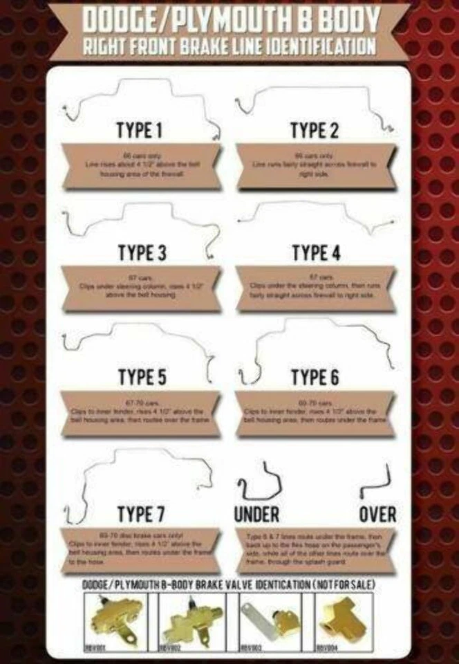 Front Brake Line Kit Fits Dodge Charger 1968-1970 Power Disc Brake-RKT6806OM - Image 2 of 2