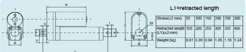 HOT 2 inch stroke linear actuator 330LBS 12V/24V DC+two brackets++free shipping - Picture 3 of 4