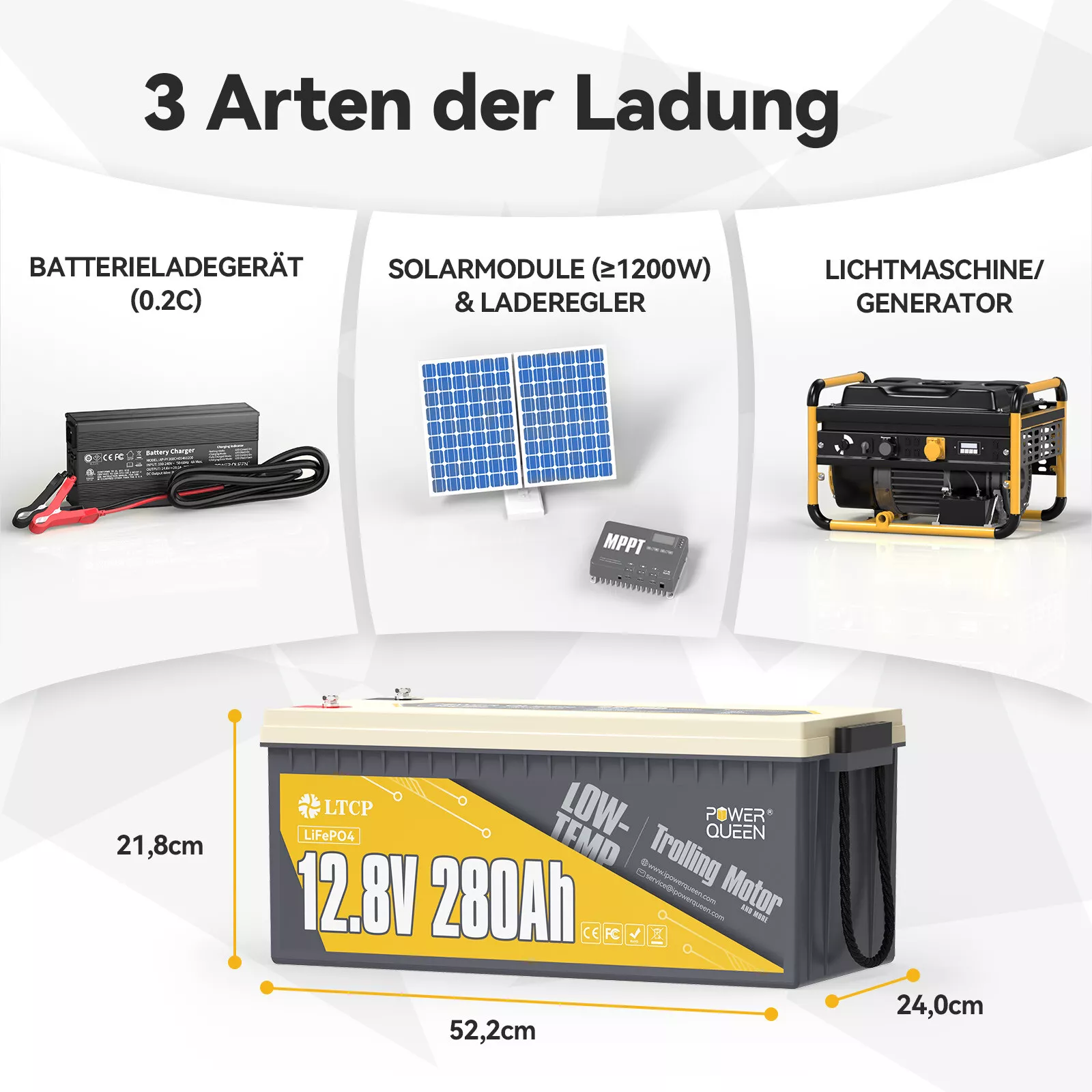 Bild 100 von 129