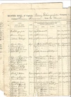 1860s- 115TH NEW YORK MUSTER ROLL- sheets are torn at folds