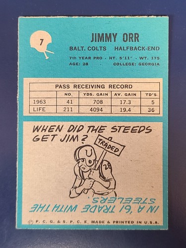 Tarjetas de fútbol americano Philadelphia 1964 completan el conjunto que elijas #1 - 98 - Imagen 15 de 195
